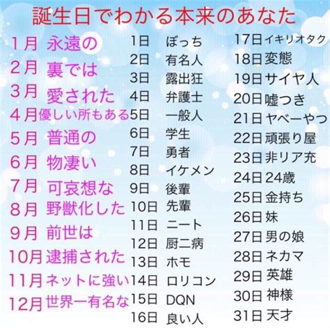 6月14日性格|【誕生日占い】6月14日生まれ｜性格や向いてる職業・2022年運 